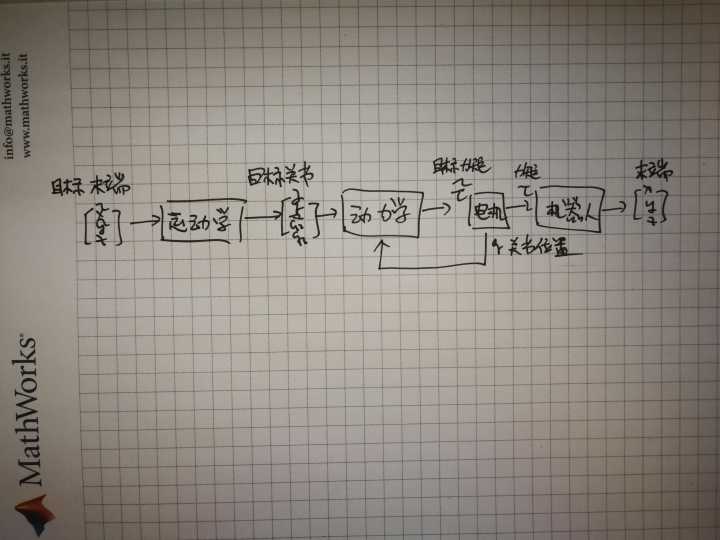 v2-b63e6d124d4cb5360ec8be20d430cdd0_hd