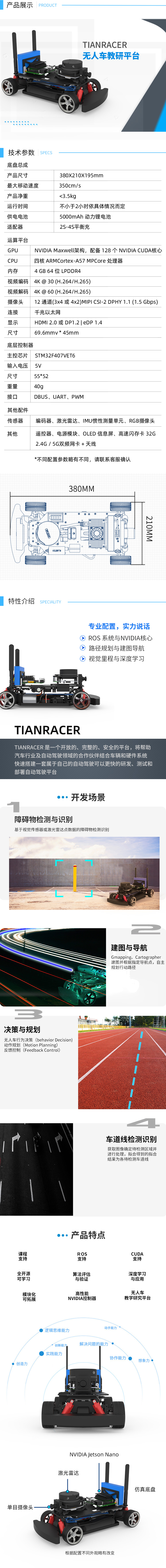 详情页