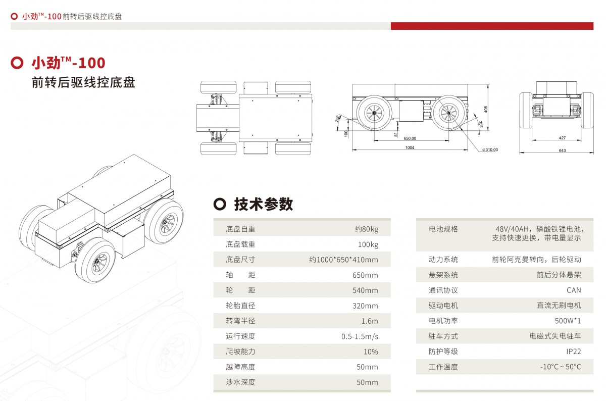 100详情