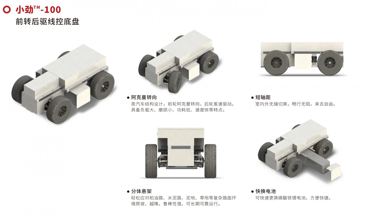 100详情2