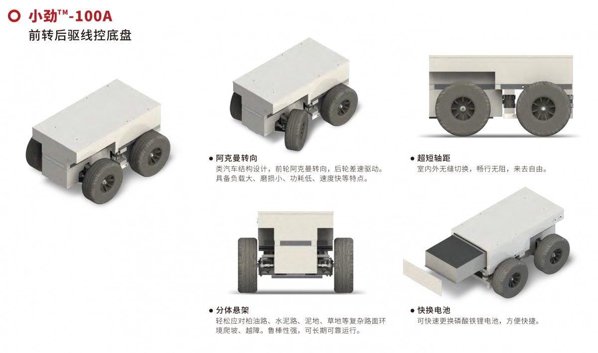 100A详情2