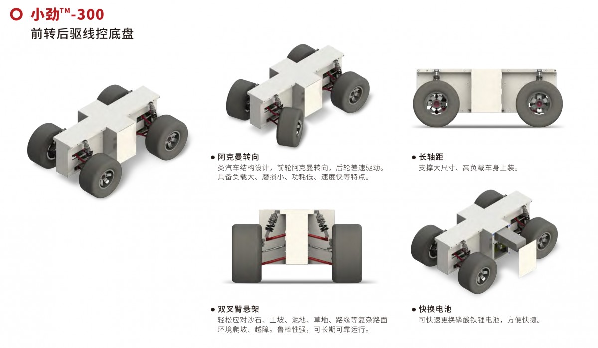 300详情2