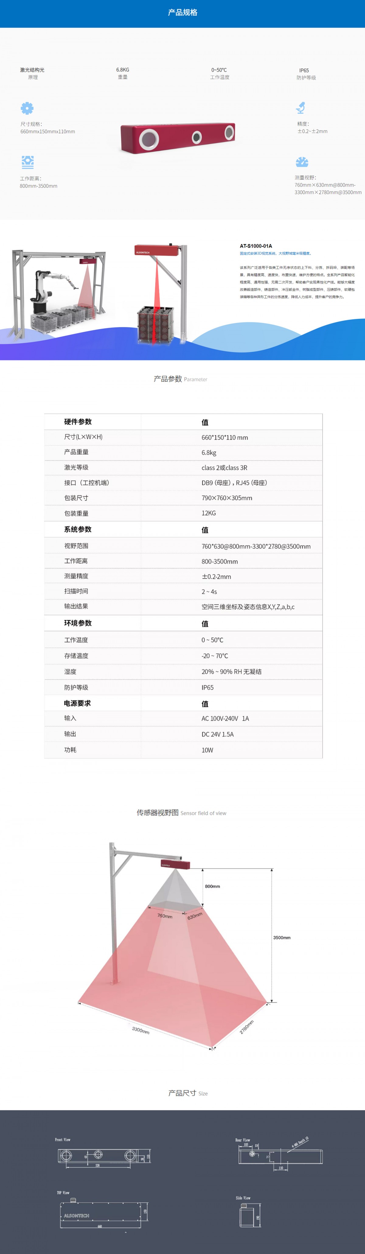 01A详情页
