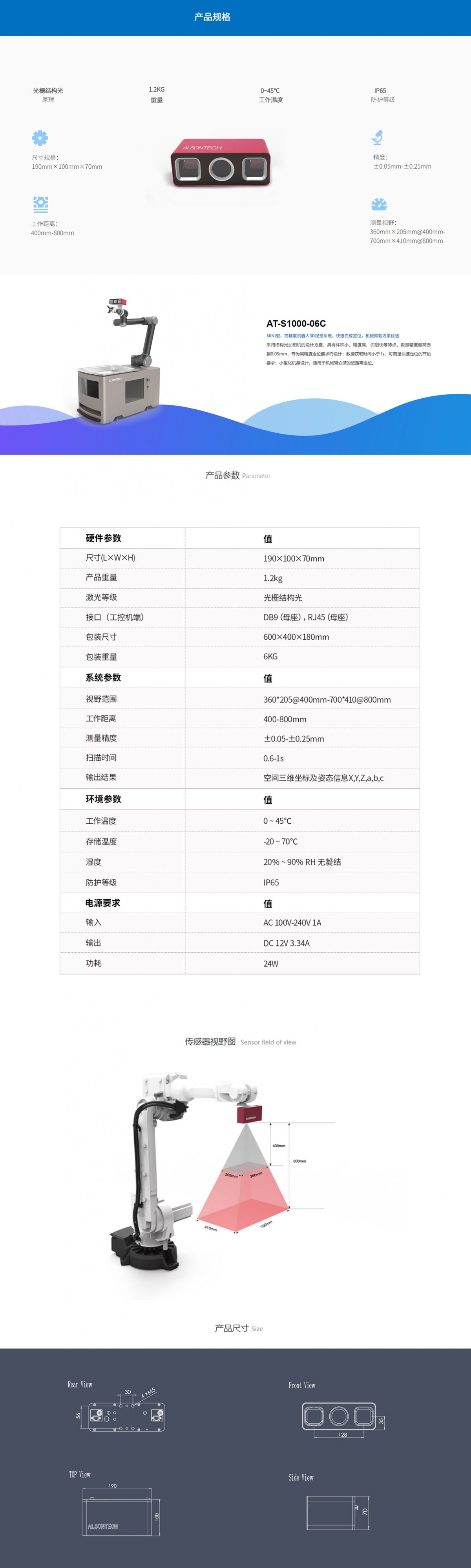 06C详情页
