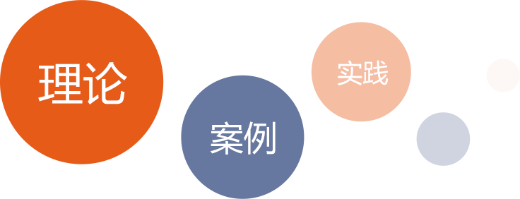 气泡图